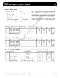 ICS844051CGILFT Datasheet Page 3