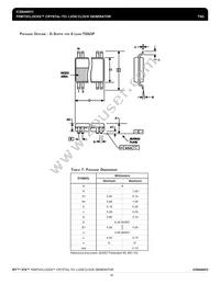 ICS844051CGILFT Datasheet Page 10