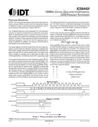 ICS8442AYILFT Datasheet Page 2