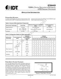 ICS8442AYILFT Datasheet Page 8