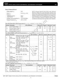 ICS8442AYLFT Datasheet Page 5