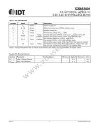 ICS853001AMLFT Datasheet Page 2