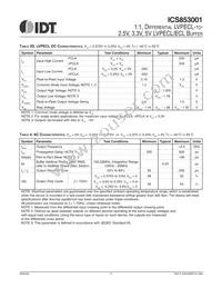 ICS853001AMLFT Datasheet Page 4