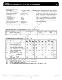 ICS853006AGLFT Datasheet Page 3