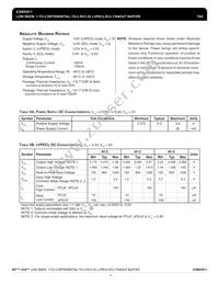 ICS853011BMLFT Datasheet Page 3