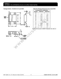 ICS853011CMLFT Datasheet Page 15