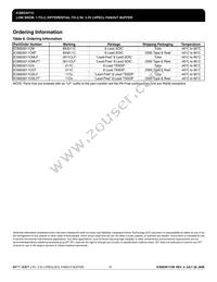 ICS853011CMLFT Datasheet Page 16