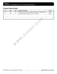 ICS853011CMLFT Datasheet Page 17