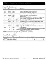 ICS853014BGLFT Datasheet Page 2