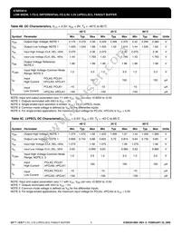 ICS853014BGLFT Datasheet Page 5