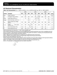 ICS853014BGLFT Datasheet Page 7