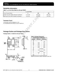 ICS853014BGLFT Datasheet Page 16