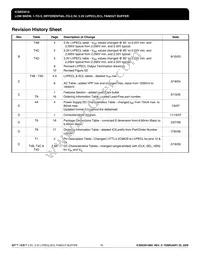 ICS853014BGLFT Datasheet Page 18