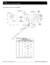 ICS85301AKLFT Datasheet Page 16