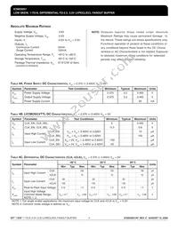 ICS853031AYLFT Datasheet Page 4