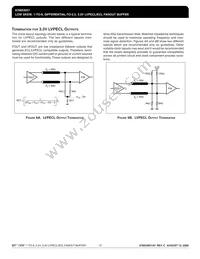 ICS853031AYLFT Datasheet Page 13