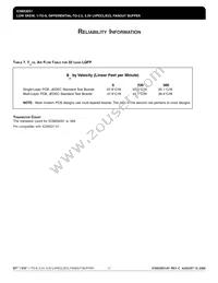 ICS853031AYLFT Datasheet Page 17