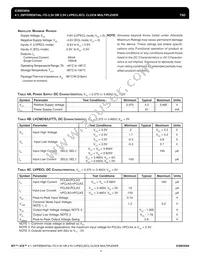 ICS853054AGLFT Datasheet Page 3