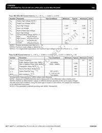 ICS853054AGLFT Datasheet Page 4