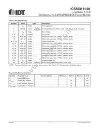 ICS853111AV-01LFT Datasheet Page 2