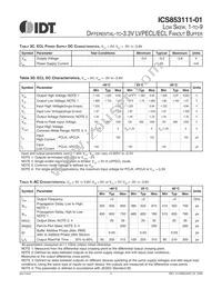 ICS853111AV-01LFT Datasheet Page 4