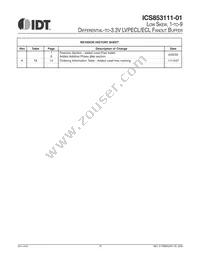 ICS853111AV-01LFT Datasheet Page 15