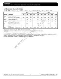 ICS853111AY-02LFT Datasheet Page 7