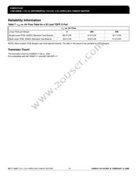 ICS853111AY-02LFT Datasheet Page 18