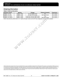 ICS853111AY-02LFT Datasheet Page 20