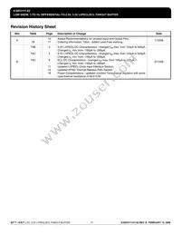 ICS853111AY-02LFT Datasheet Page 21