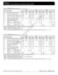 ICS853111AYLFT Datasheet Page 4