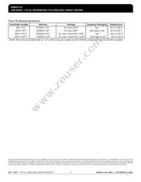 ICS853111AYLFT Datasheet Page 17