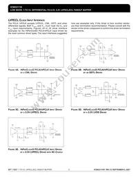 ICS853111BYLFT Datasheet Page 9