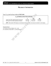 ICS853111BYLFT Datasheet Page 15