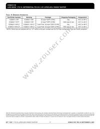 ICS853111BYLFT Datasheet Page 17