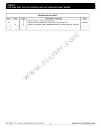 ICS853210AYLFT Datasheet Page 16