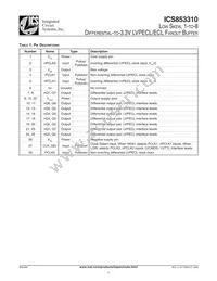 ICS853310AVLFT Datasheet Page 2