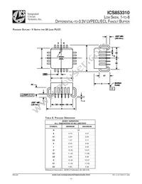 ICS853310AVLFT Datasheet Page 14