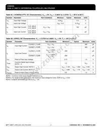 ICS85354AKLFT Datasheet Page 4