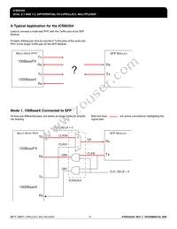 ICS85354AKLFT Datasheet Page 12