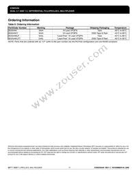 ICS85354AKLFT Datasheet Page 17