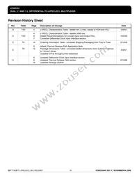 ICS85354AKLFT Datasheet Page 18