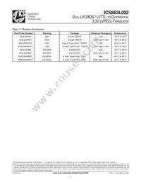 ICS853L022AMLFT Datasheet Page 11