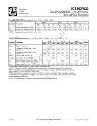 ICS853P022AMLFT Datasheet Page 4