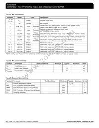 ICS853S314AGILFT Datasheet Page 2