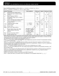 ICS853S314AGILFT Datasheet Page 5