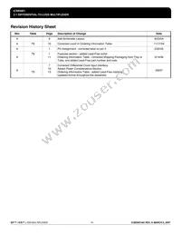 ICS85401AKLFT Datasheet Page 14