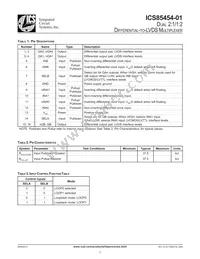 ICS85454AK-01LFT Datasheet Page 2
