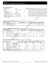 ICS85454AKLFT Datasheet Page 3