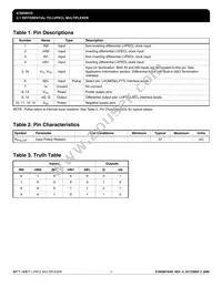 ICS858018AKT Datasheet Page 2